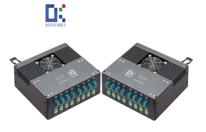 DF108-Serie MIPI-Rahmen-Grabber für Hochgeschwindigkeits-Automotive DV und PV-Alterungstest
